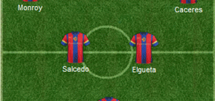 Melipilla vs Iberia - Formación azulgrana