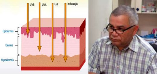 Un llamado al cuidado y precaución por rayos ultravioletas realiza dermatólogo de Complejo Asistencial angelino