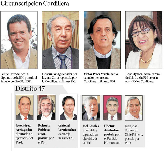 Hoy vence plazo para inscripción de candidatos y así quedaría plantilla a nivel local