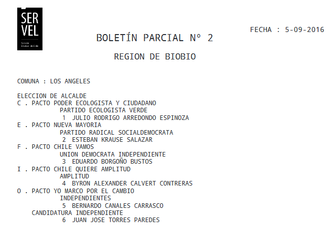 boletin-alcalde