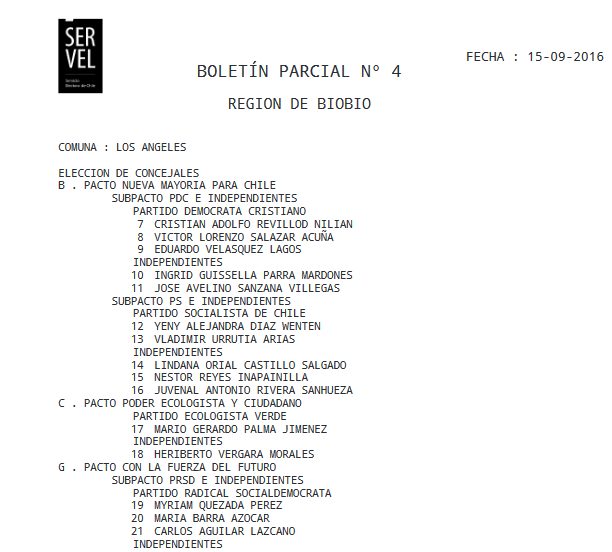 boletin-concejal